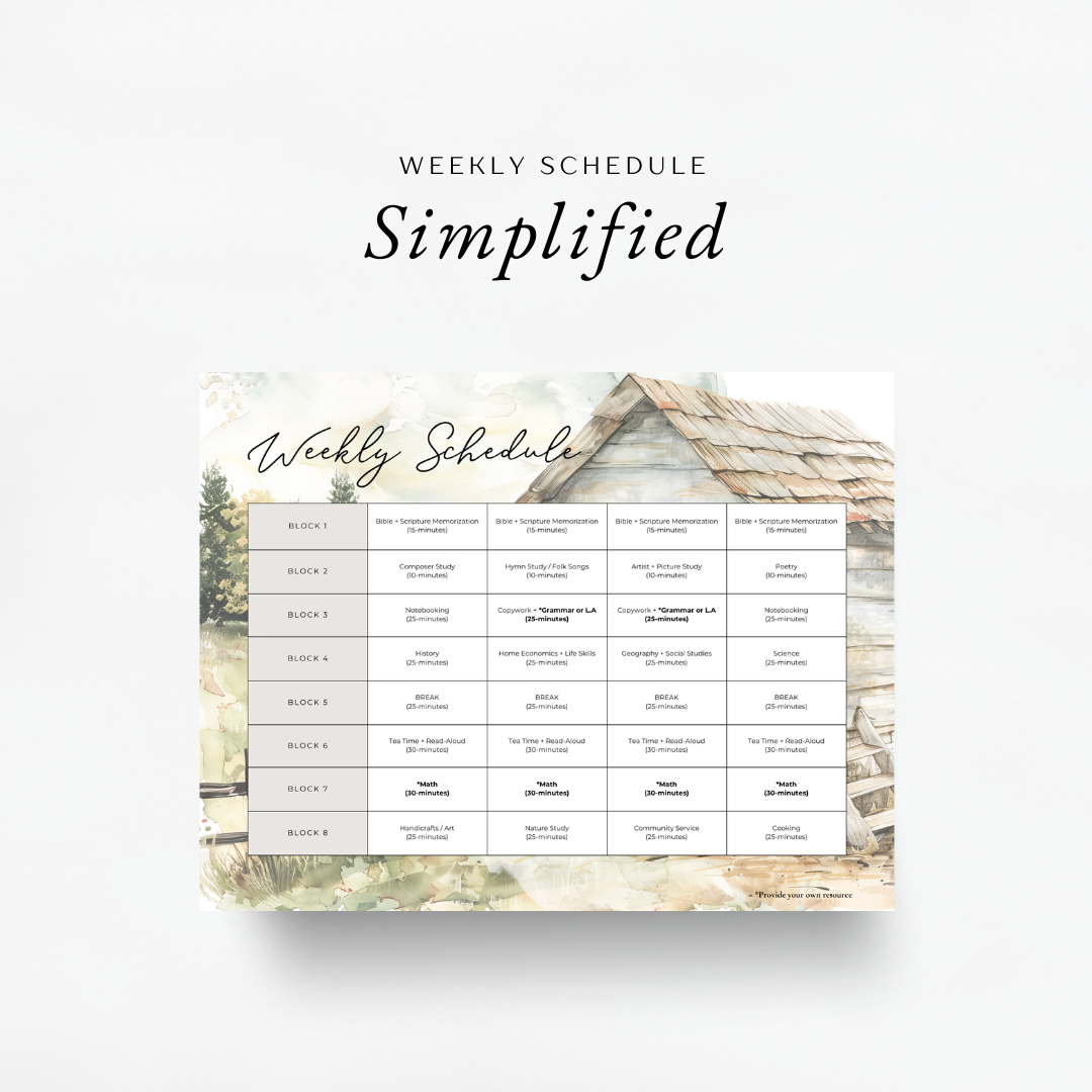 The Simplified Feast: Homesteading
