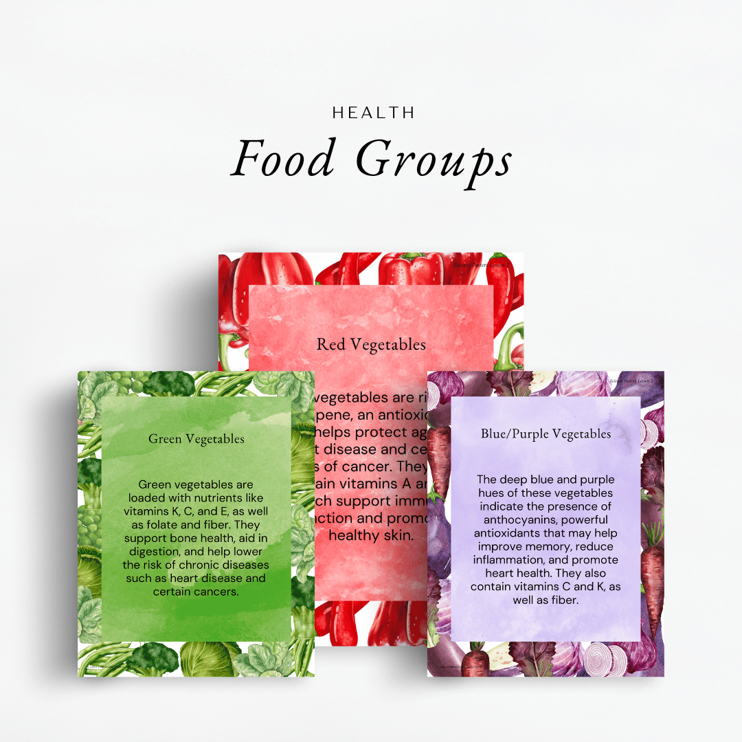 The Simplified Feast: Ancient Rome (Volume 4) Health lessons where kids will learn about the different food groups
