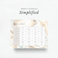 The Simplified Feast: Human Body