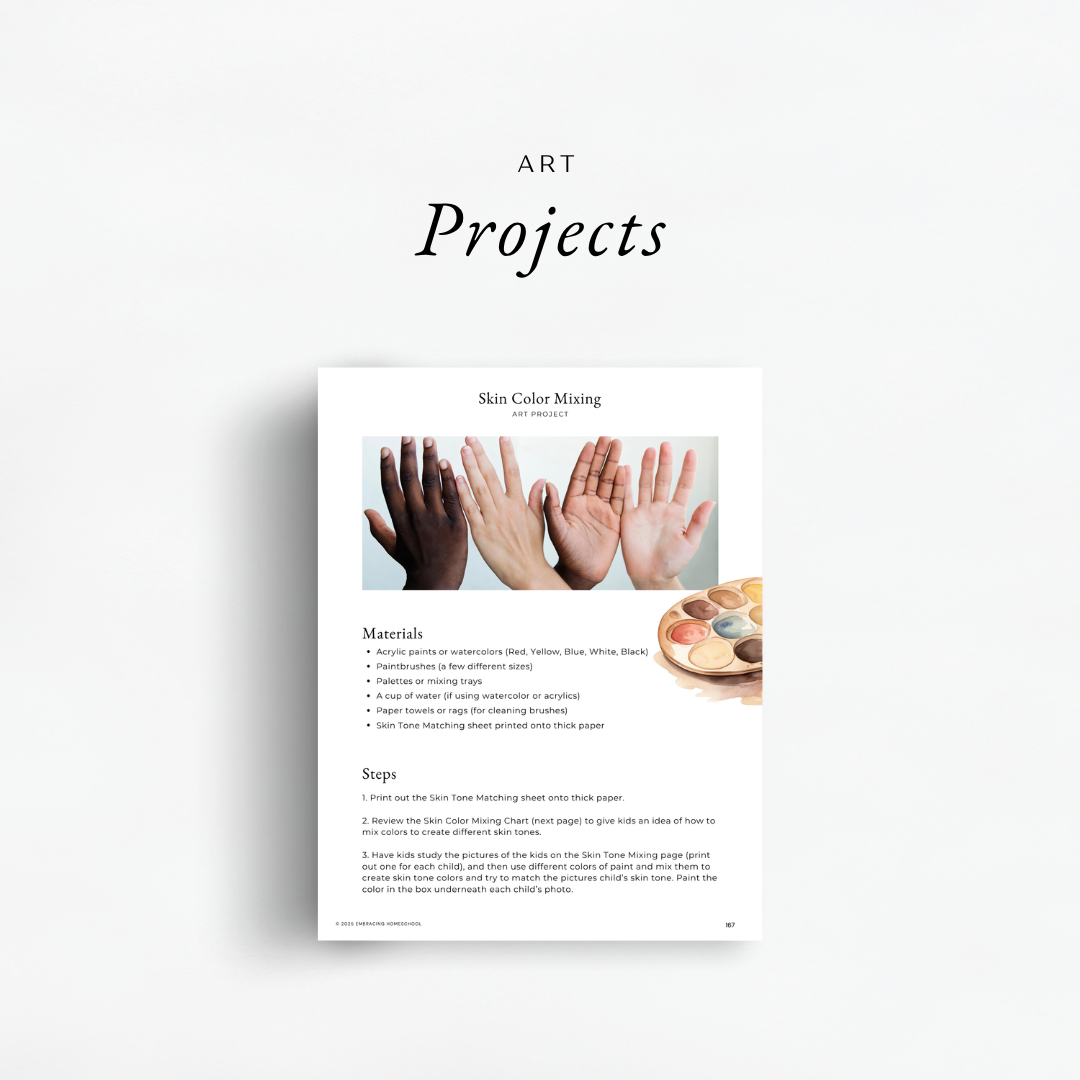 The Simplified Feast: Human Body