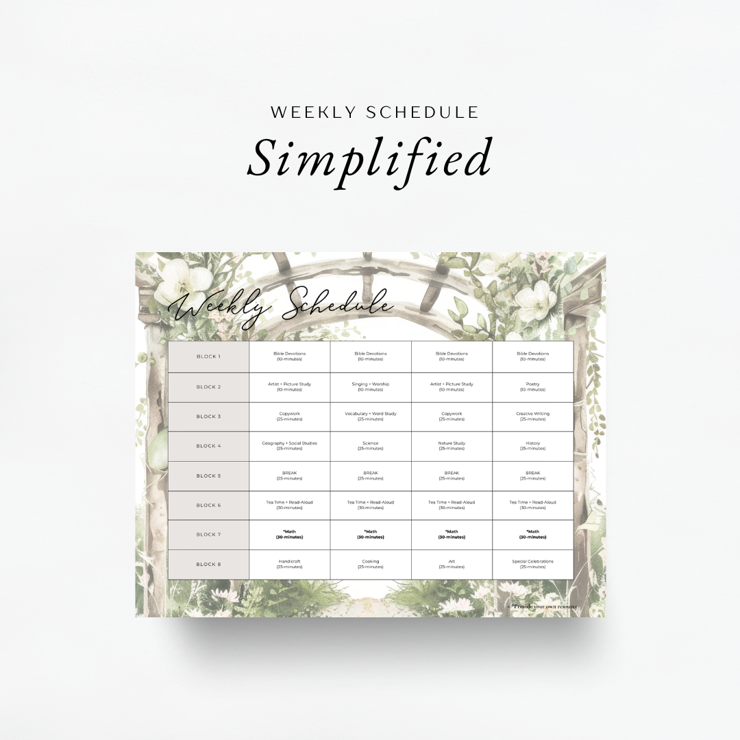 The Simplified Feast: Easter